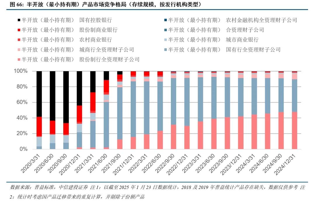 单边修复与调整延续并存，多因素影响行情走向｜机构要评