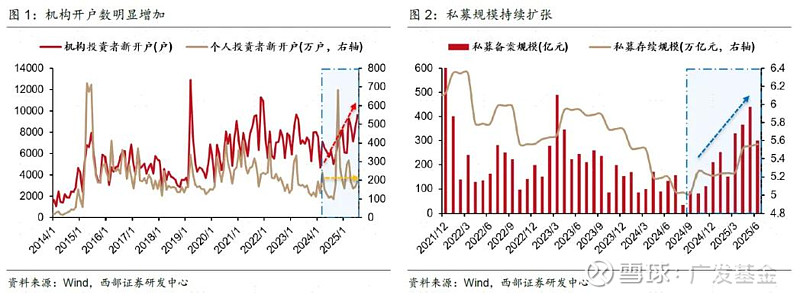 30年期英债收益率触及27年高点 英国政府秋季增税或雪上加霜