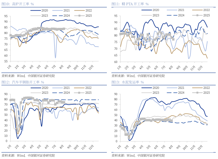 债市震幅加大 固收基金经理激辩布局时点
