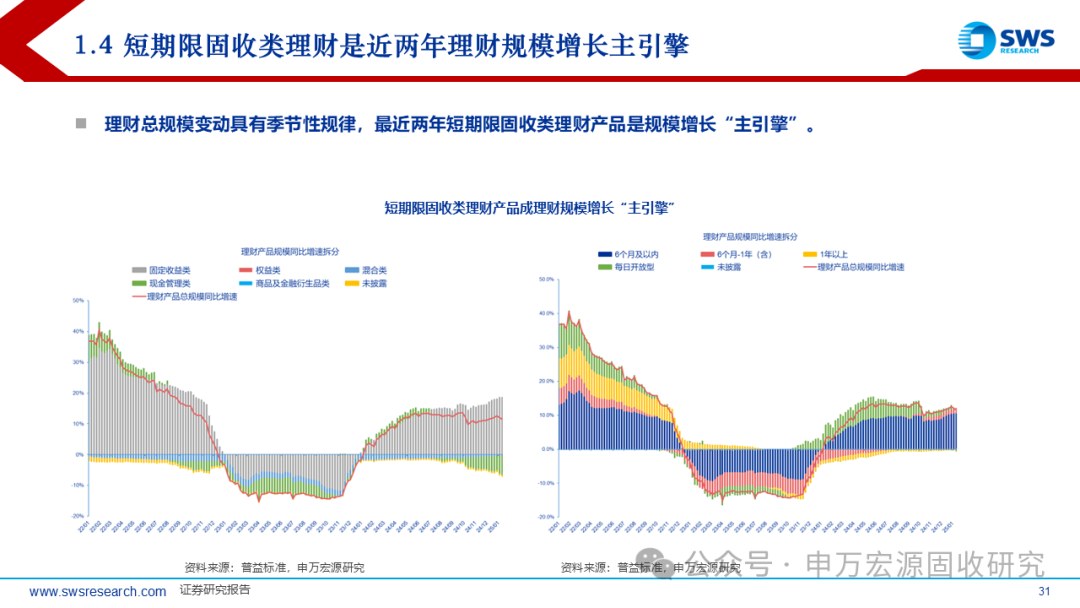 债市震幅加大 固收基金经理激辩布局时点