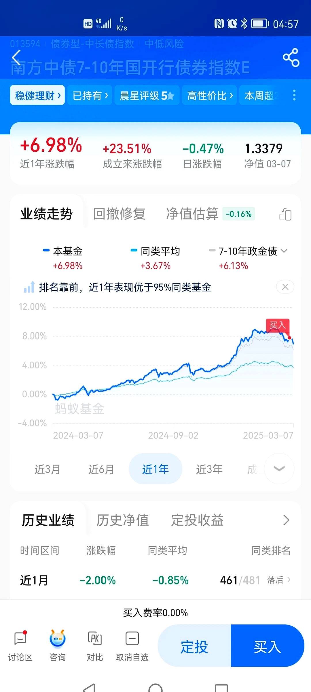 国债期货午后涨幅扩大