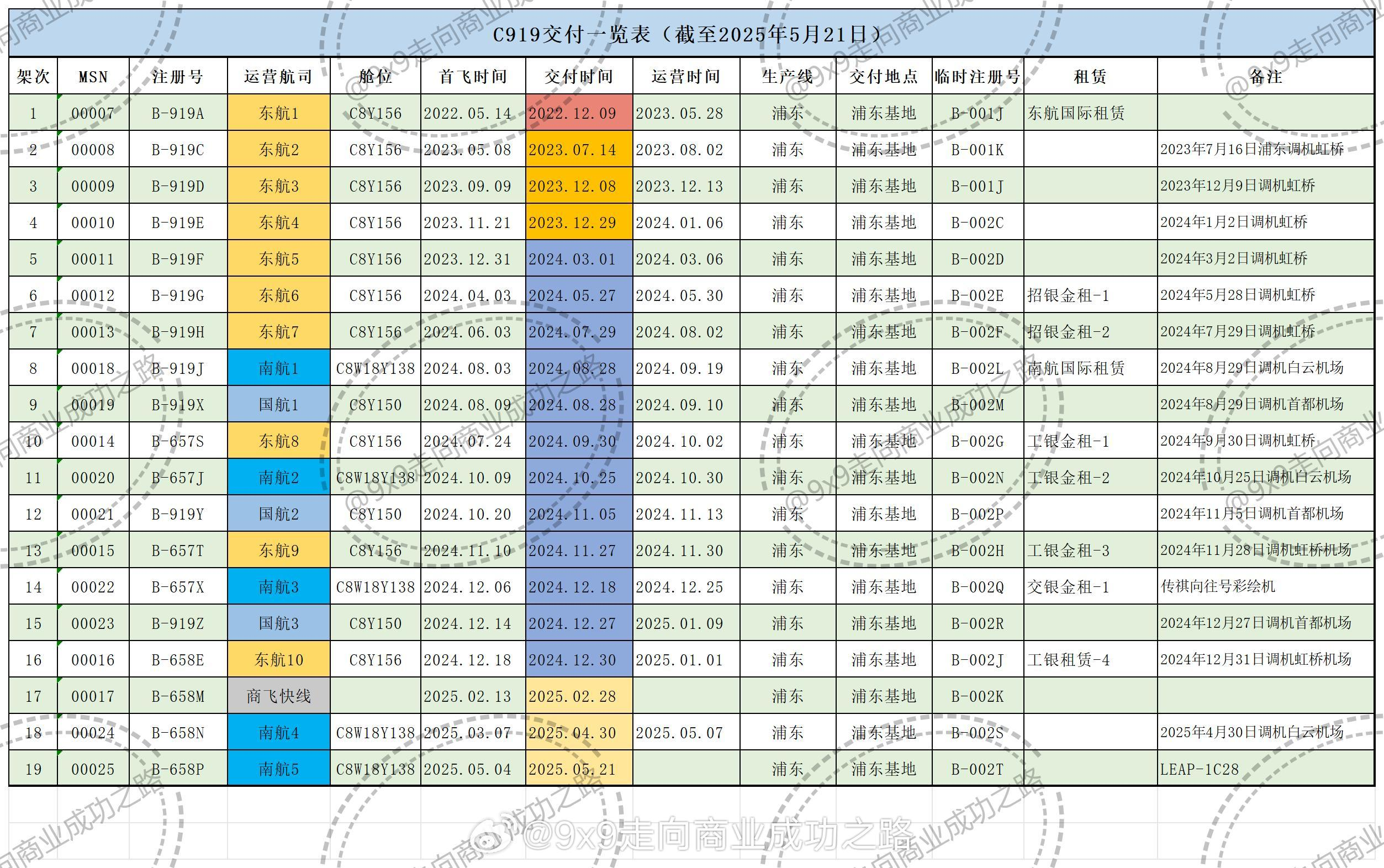 【环球财经】日本长期国债收益率升至约17年高位