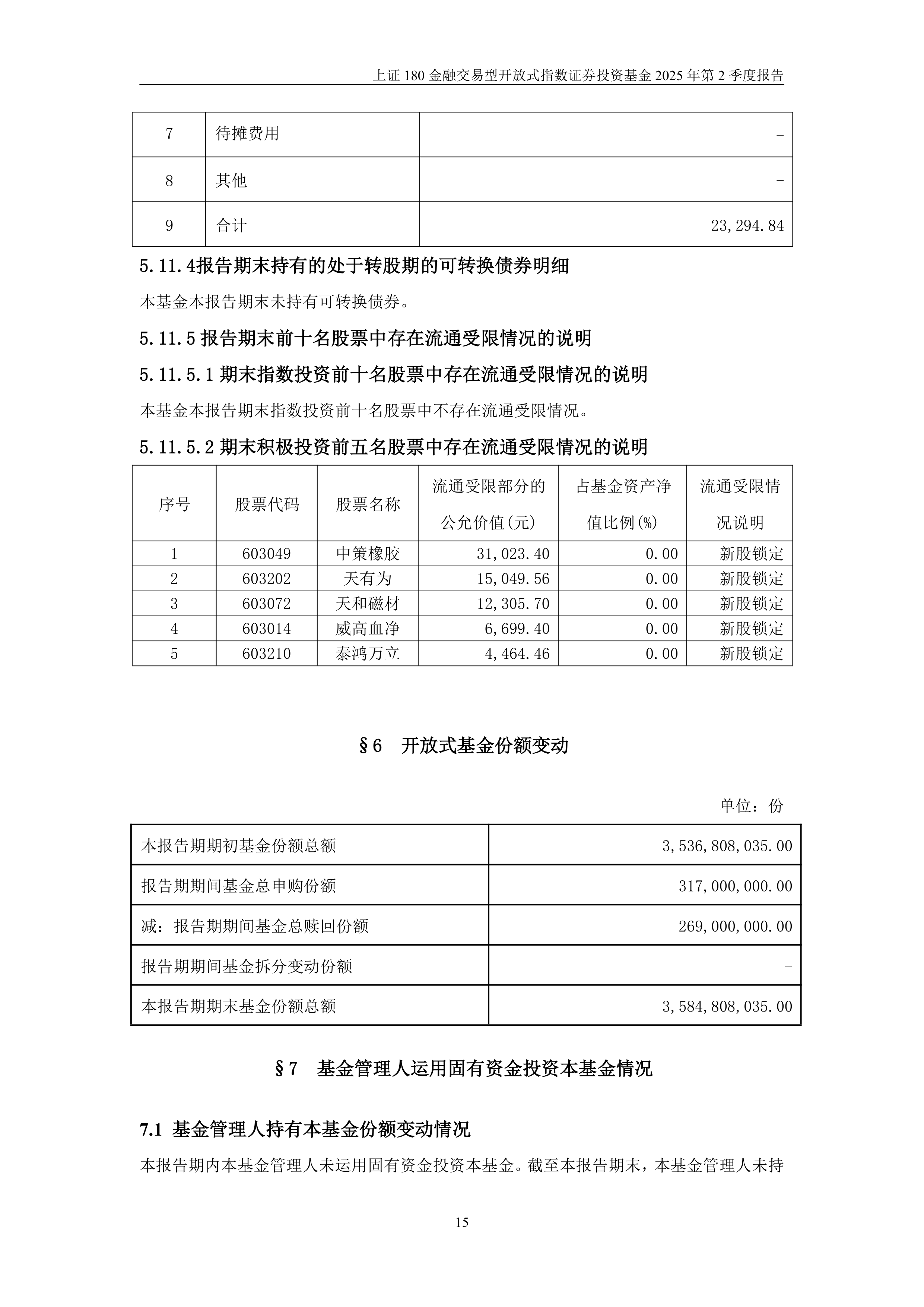 上交所：将发布上证基准做市地方政府债指数等9条上证基准做市债券指数