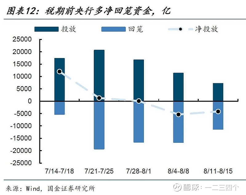 美债期限利差走阔 超长端盘中趋近5%