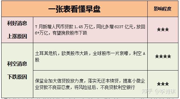 【财经分析】弱势行情如何演绎？信用债布局建议关注中短端品种