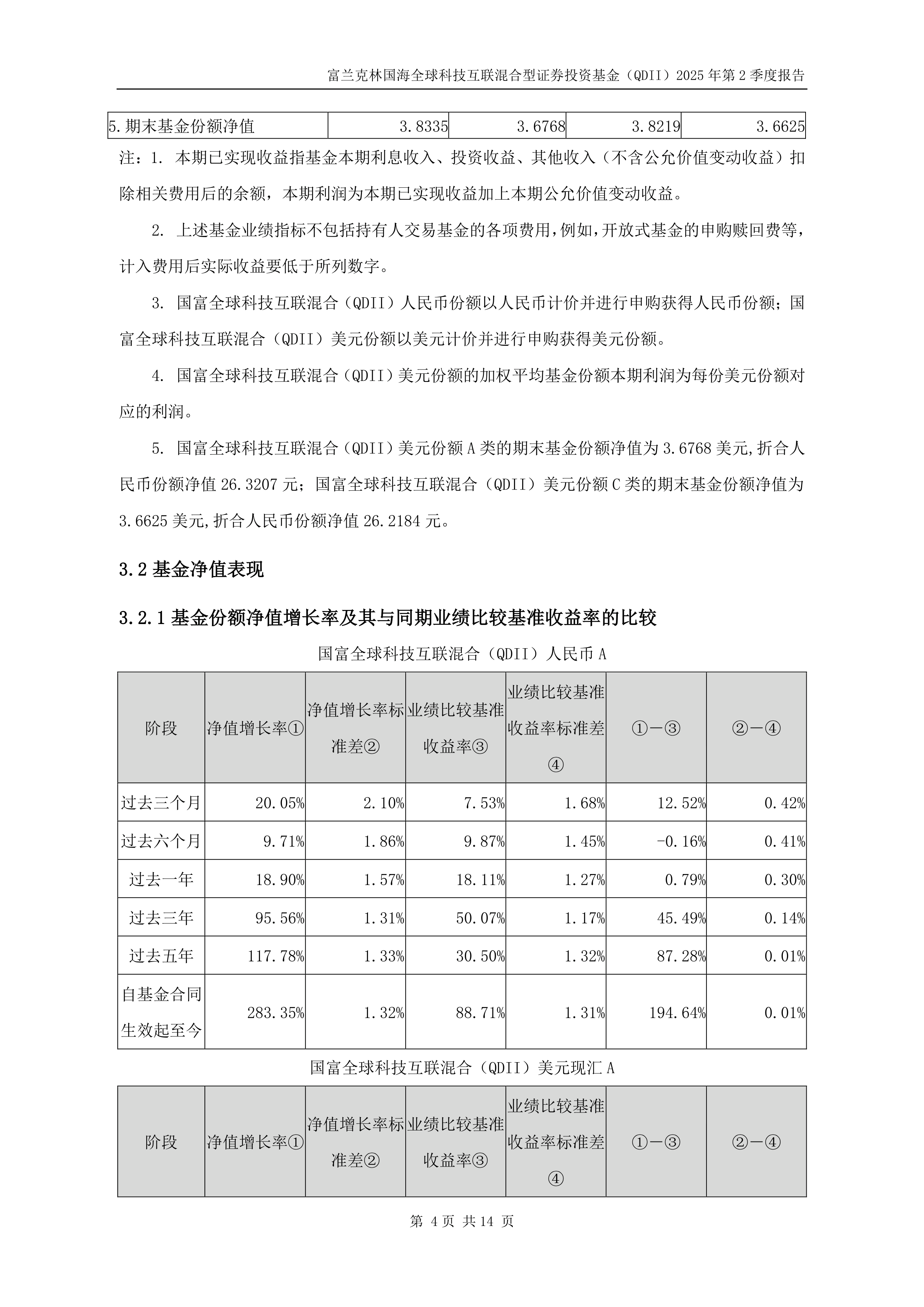 长债收益率逼近前高，美元暴跌了，人民币要回到“6”时代？ | 债圈大家说08.28