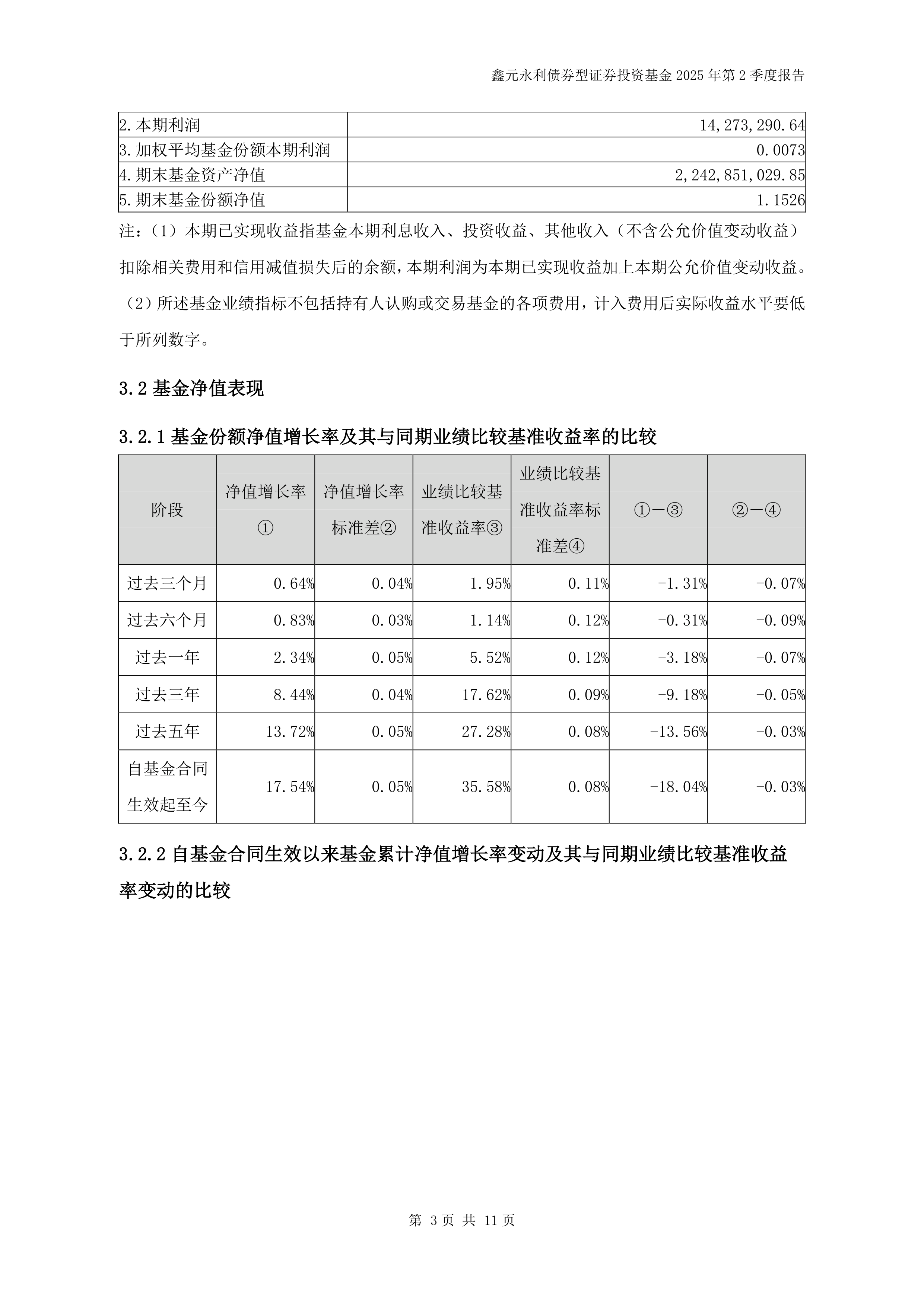 天弘永利债券近一年收益8.78%，历史持仓用户盈利比率达99%，成焦点！