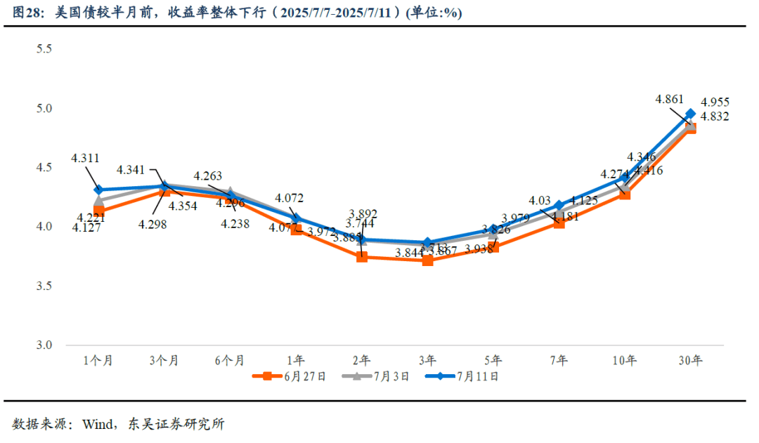 一周债市看点|金科地产发行人重整计划获批并进入执行阶段,时代控股未能偿还到期债务86.87亿元
