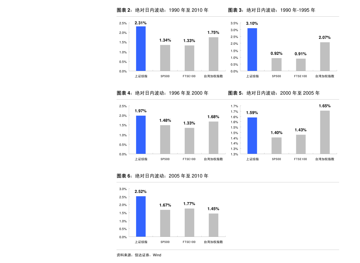 债市逆风震荡走强，9月资金缺口近2万亿，PMI止跌回升 | 债圈大家说09.01
