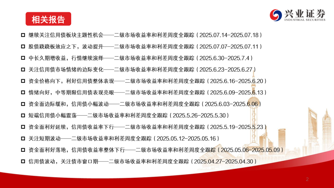 债市早参9月2日| 《信用修复管理办法（征求意见稿）》发布；年内特殊新增专项债披露规模近万亿