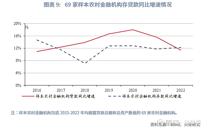 债市修复动能受限