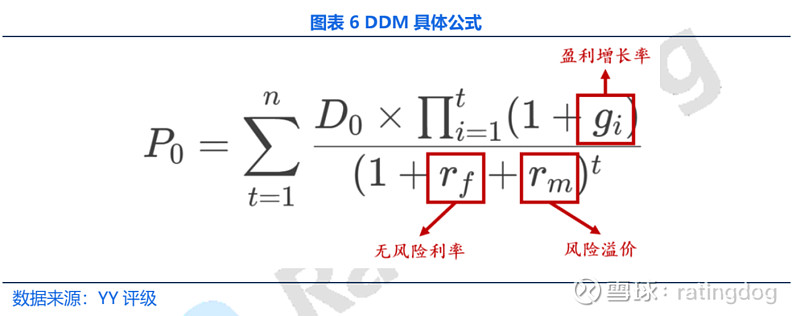 股债跷跷板效应减弱，债市或延续震荡格局｜机构要评