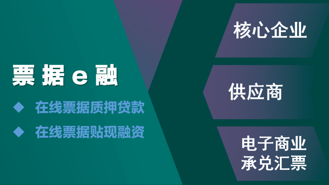 全球首单RWA公募数字债券上市 规模5亿 创新境外融资渠道
