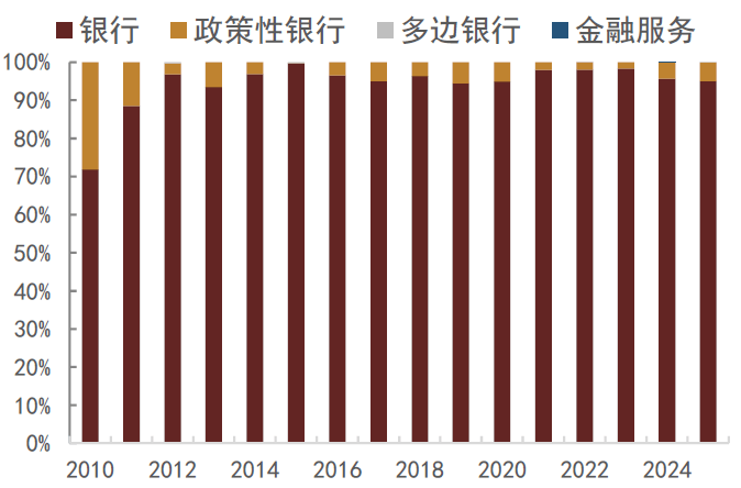 离岸人民币地方政府债券持续“上新”