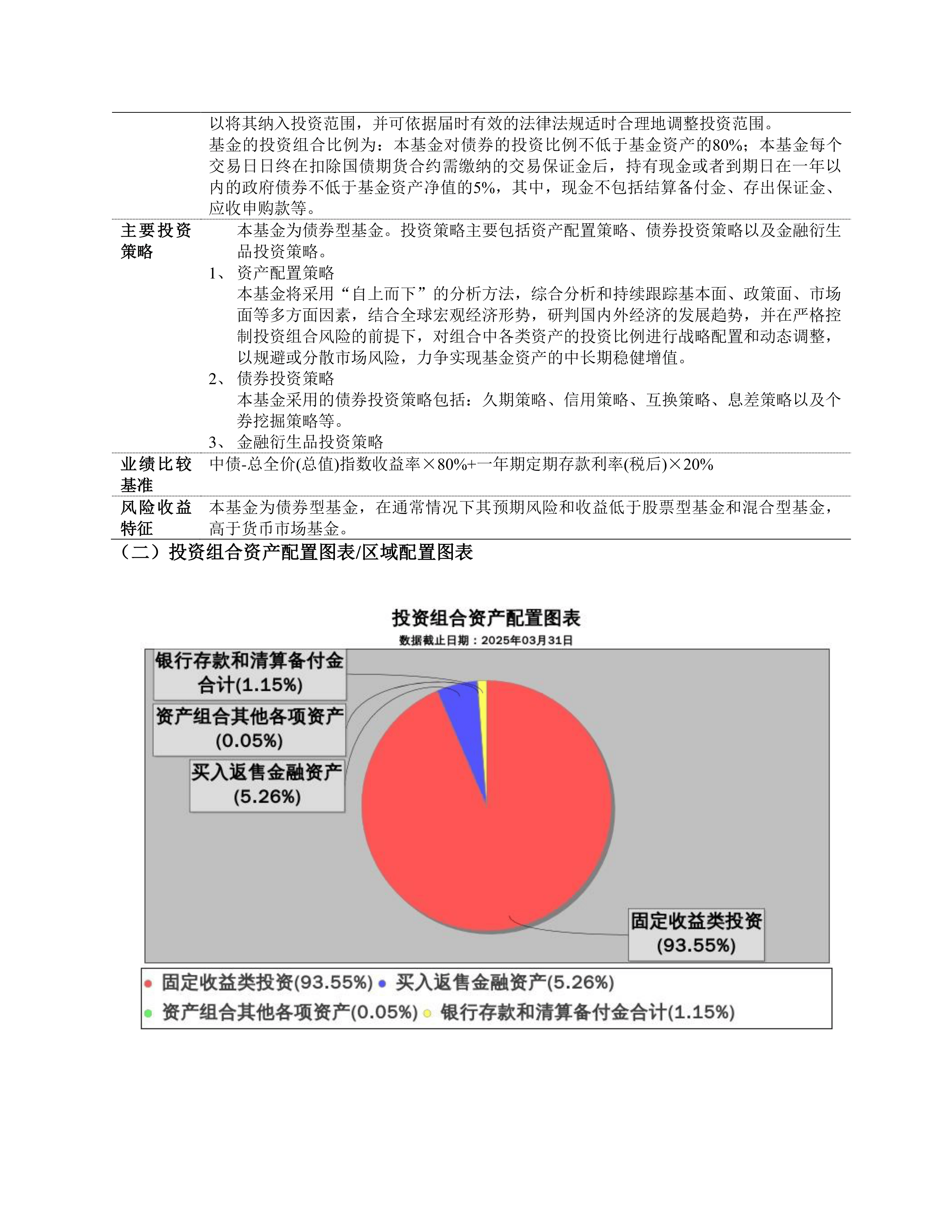 发生了什么?欧洲多国长期债券收益率均触及多年高点