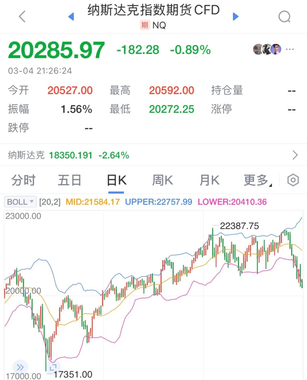 【环球财经】英债收益率持续上行 股市汇市下跌