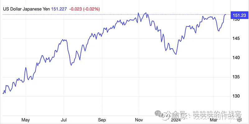 债市早参9月3日|央行8月未进行国债买卖；9月魔咒，全球债市大跌开始？