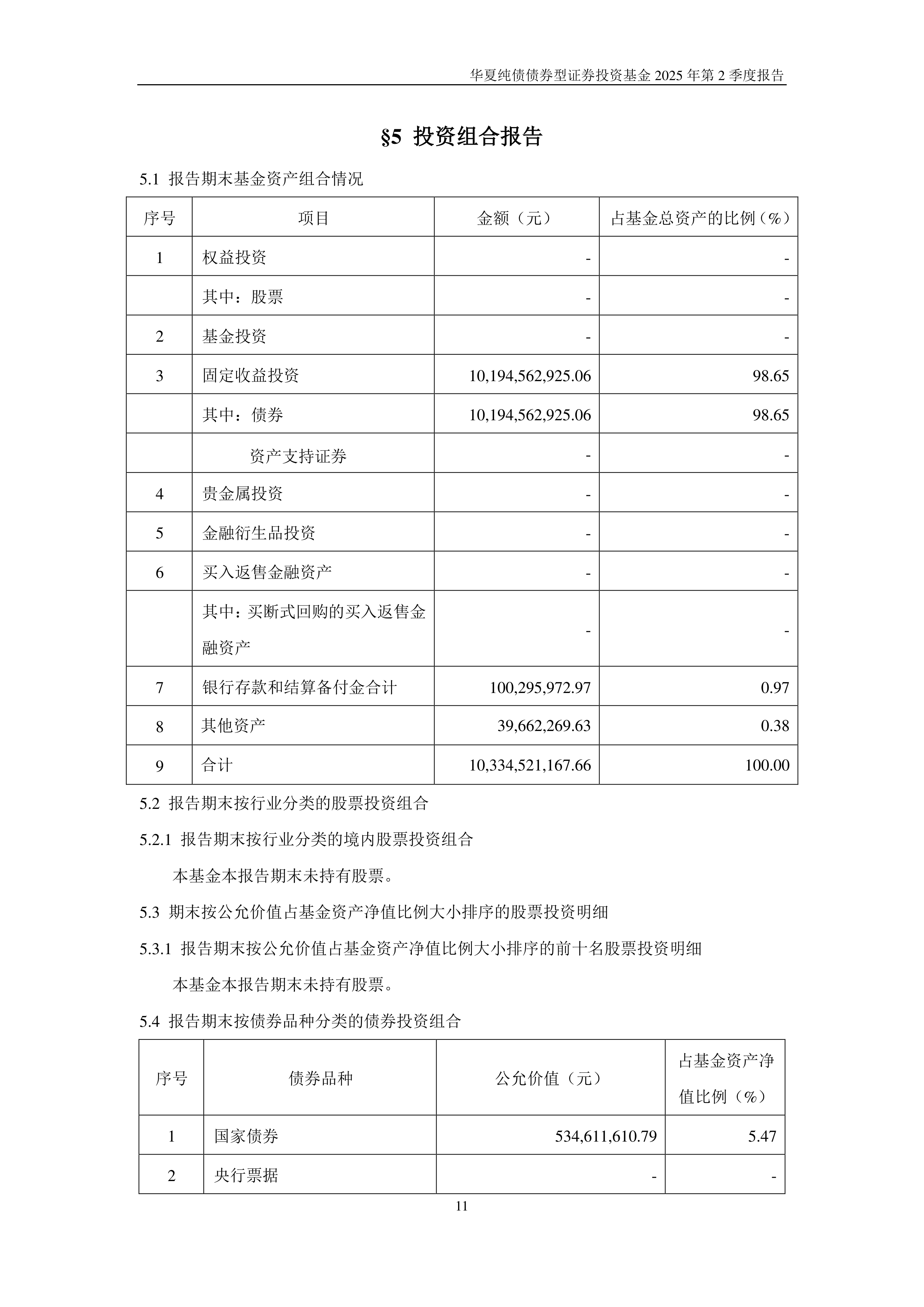 8月地方债发行规模近万亿 多地专项债注资政府投资基金