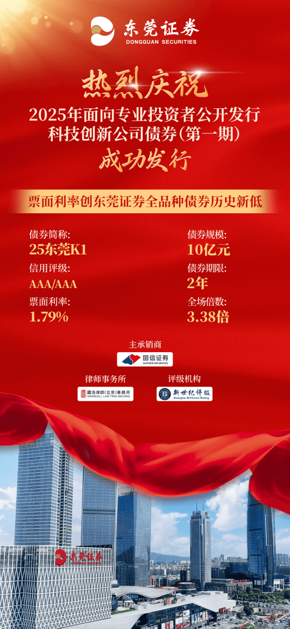 5月以来科技创新债发行已超万亿元