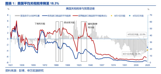 10Y国债上限或在2.0% 中央汇金披露万亿元持仓情况 全球9月魔咒难破 | 债圈大家说09.03