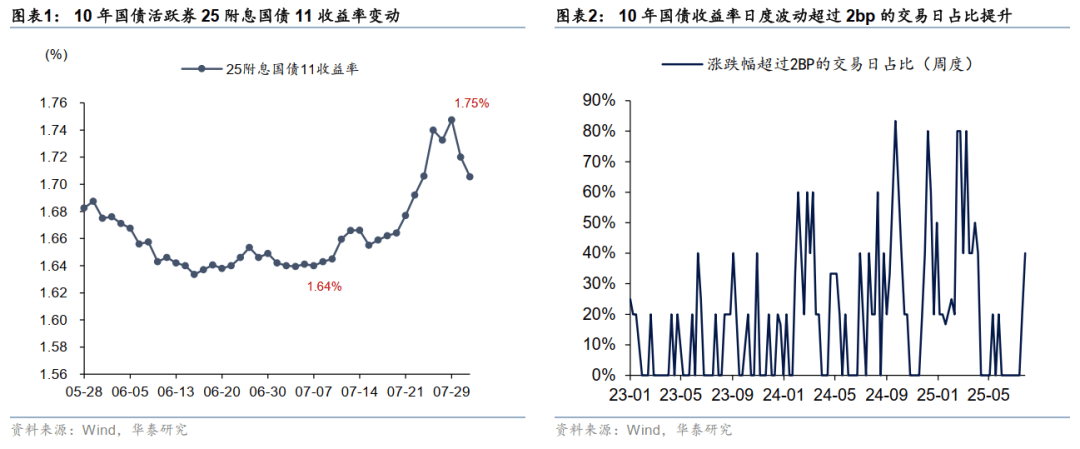 债市早参9月4日|财政部与央行工作组会议召开 市场预期国债买卖将重启;全球债市“风暴”可能越刮越烈