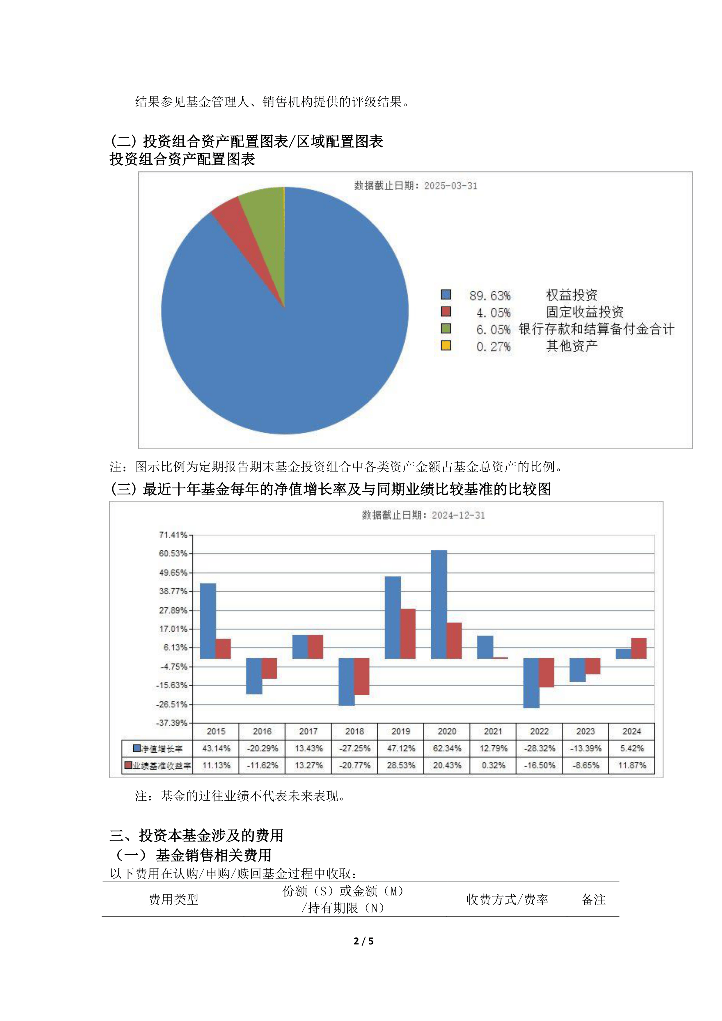 是什么推升了发达经济体的长债收益率