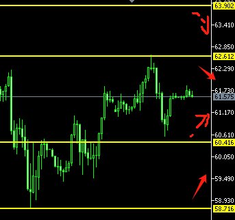 数据确认美国劳动力市场放缓趋势 降息押注提升 美债收益率继续回落