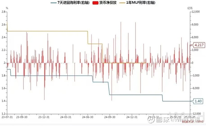 债市日报:9月5日