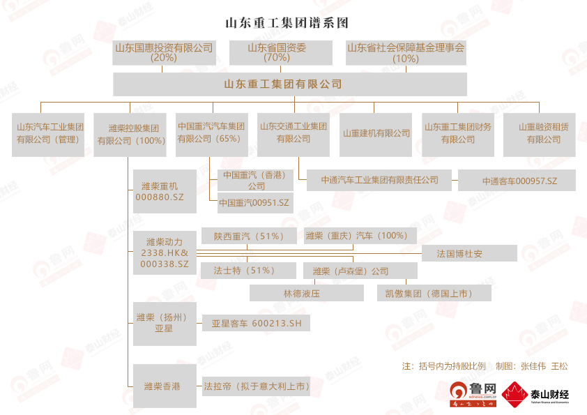 楚天高速：关于超短期融资券获准注册的公告