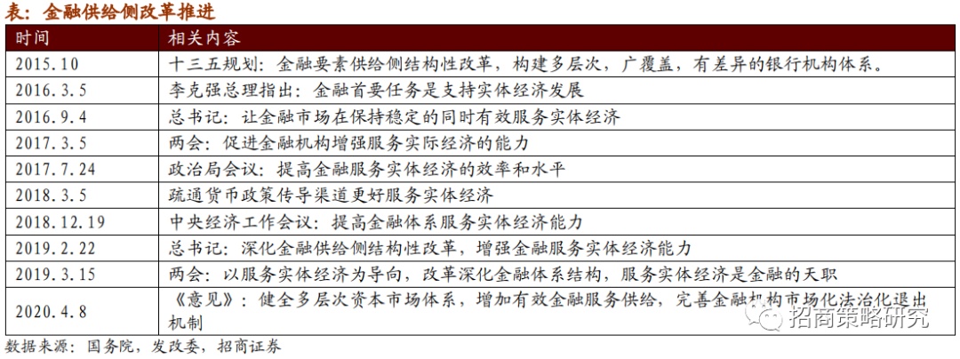 一周债市看点 | 禹洲集团完成约67亿美元境外债重组,新世界发展澄清注资传言