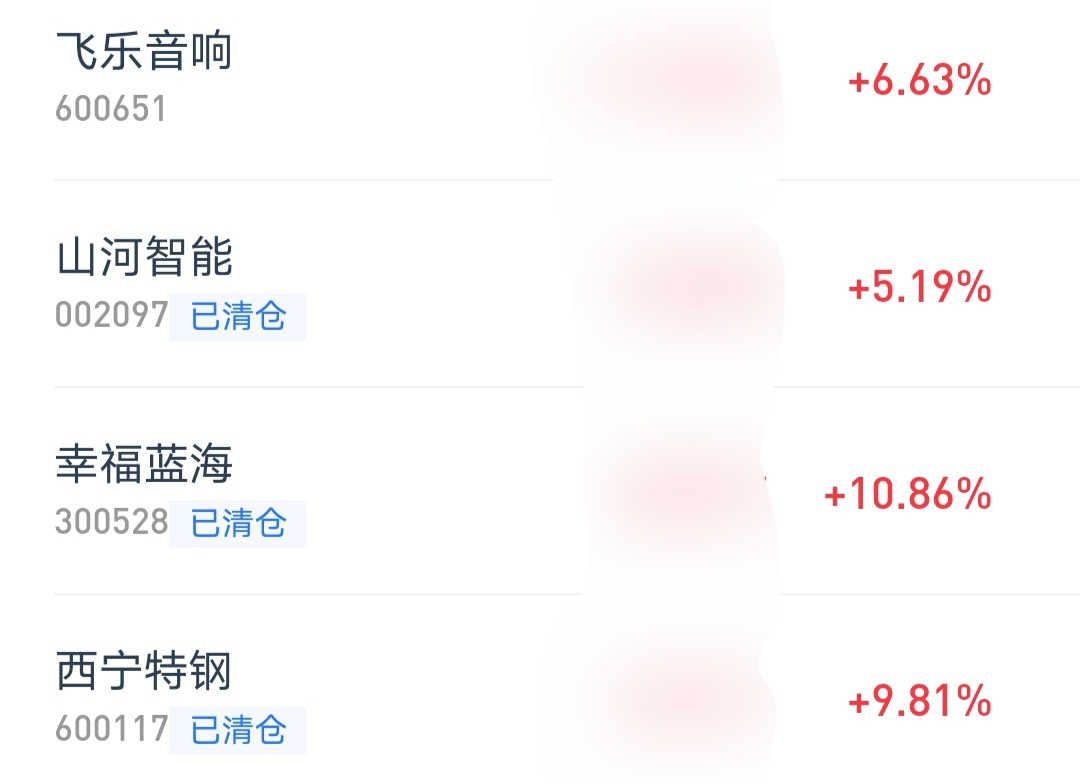 “金威转债”涨30%,盘中临时停牌