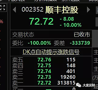 注意!最后2小时可交易,不操作或巨亏!