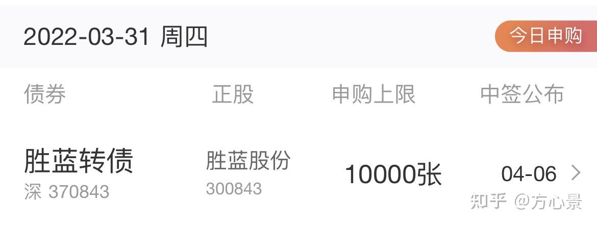 胜蓝股份：4.50亿元可转债9月10日在深交所上市
