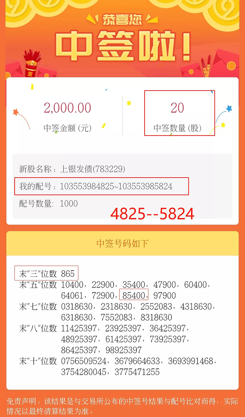 警惕“双高”转债炒作风险