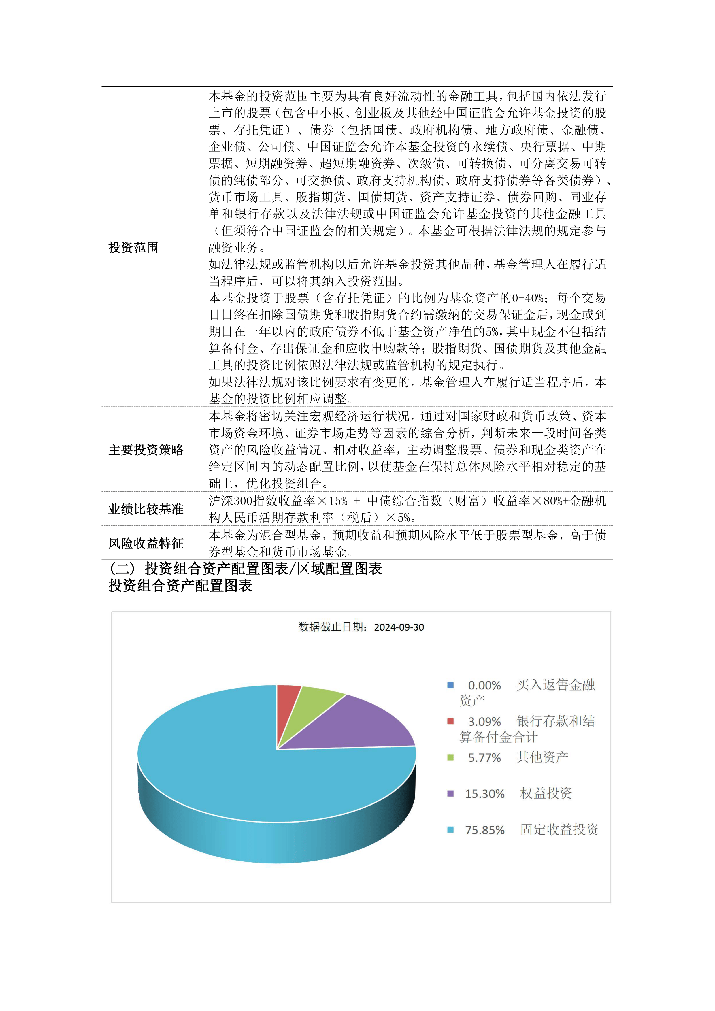【新华解读】从短期交易向长期配置转变 公募基金费率改革或重构债市格局