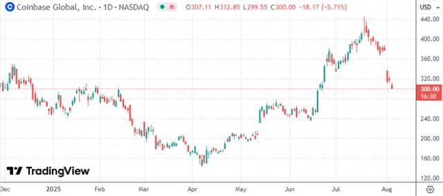 应流股份：拟发行15亿元可转债
