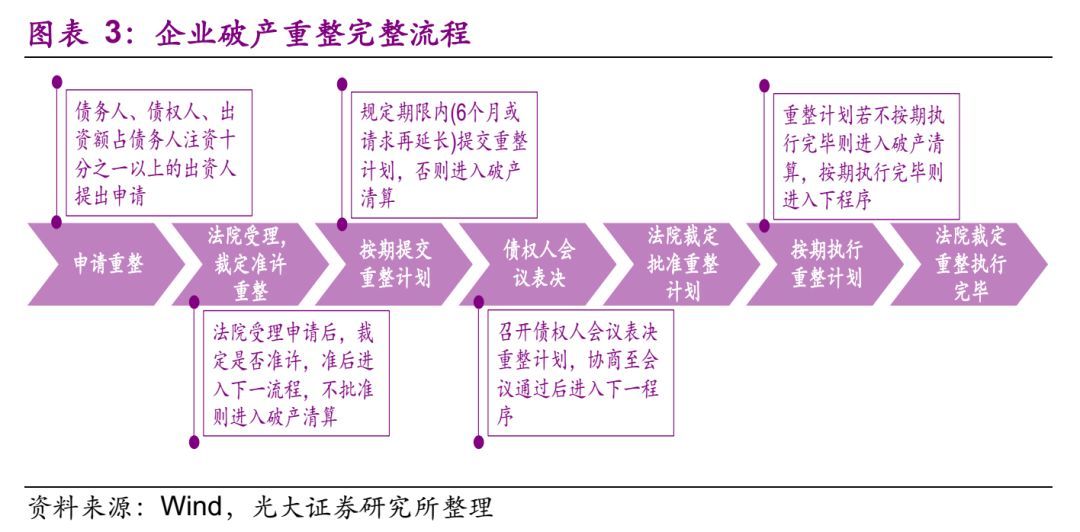 祸起承销债券违约!国都证券卷入4.75亿巨额诉讼纠纷