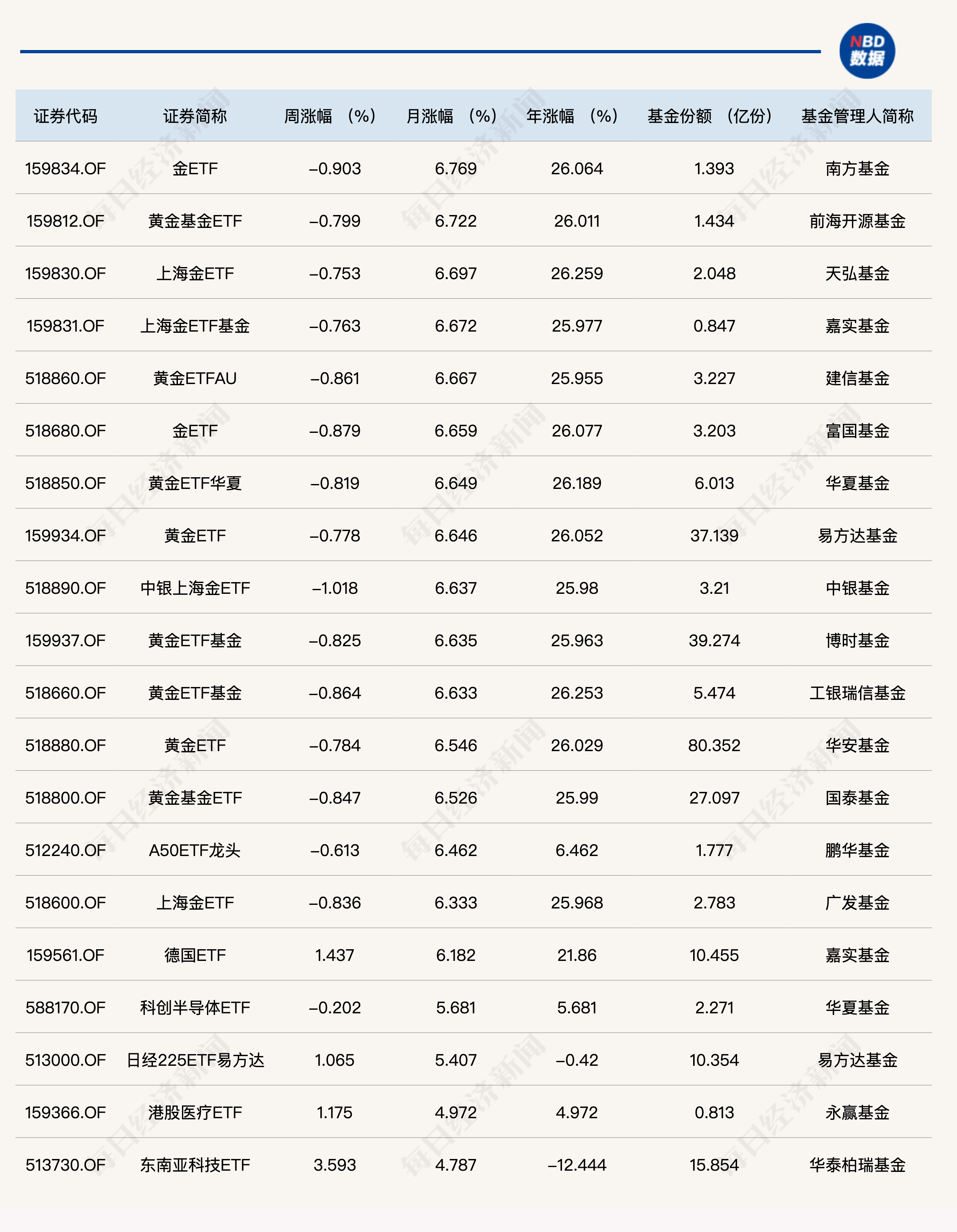 降息周期开启，四季度债市或将逆风转顺风，港股冲4年新高！| 债圈大家说09.17