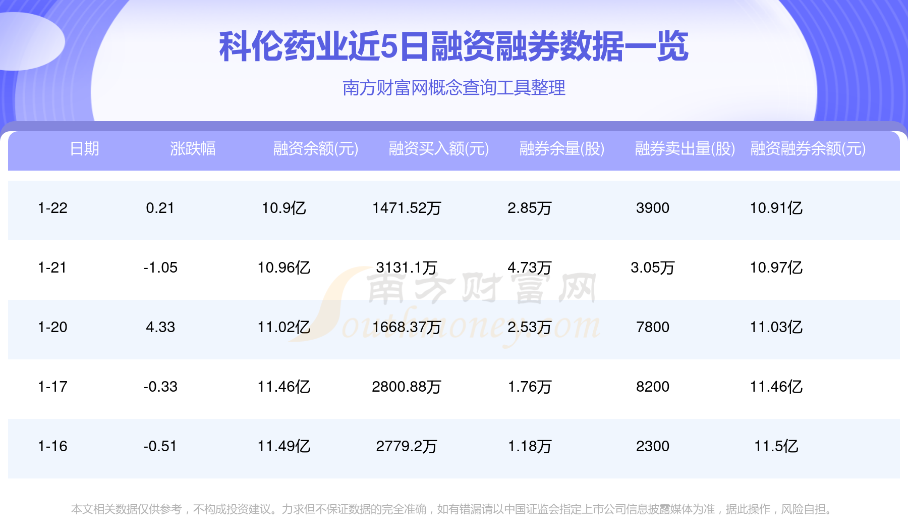 科伦药业：关于中期票据获准注册的公告