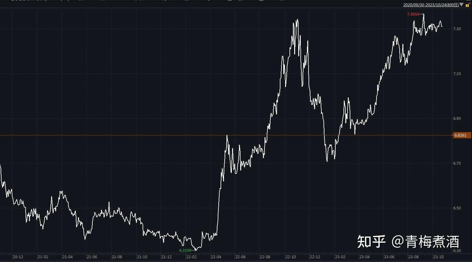 美债收益率集体上涨,10年期美债收益率涨1.15个基点