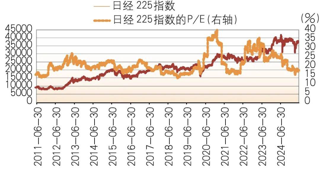 日本央行再次维持利率不变 日债周五多数下行