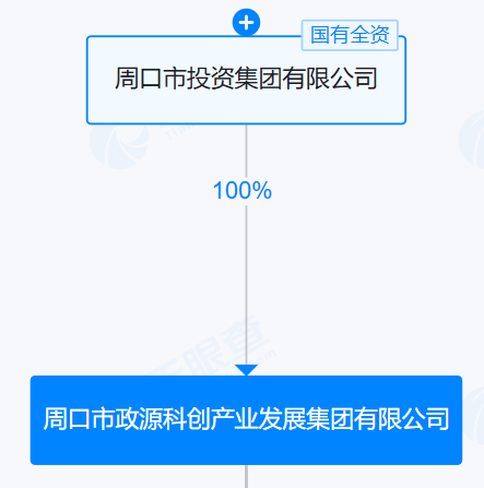 光大银行成功发行400亿元无固定期限资本债券