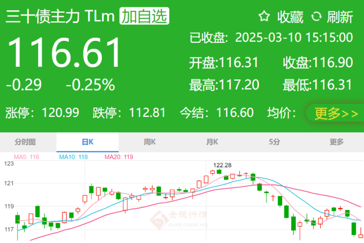 8月跨境资金净流入32亿美元!外资总体净买入境内股票和债券