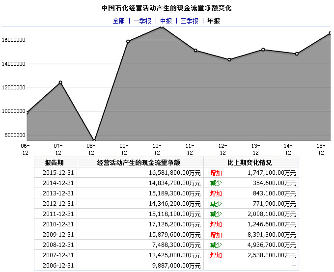 一周债市看点 | 蓝光发展被纳入失信被执行人,融创中国获批举行重组计划表决会议