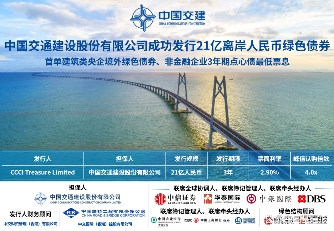 凝聚行业共识 激活开放动能——人民币债券担保品跨境应用倡议重磅发布