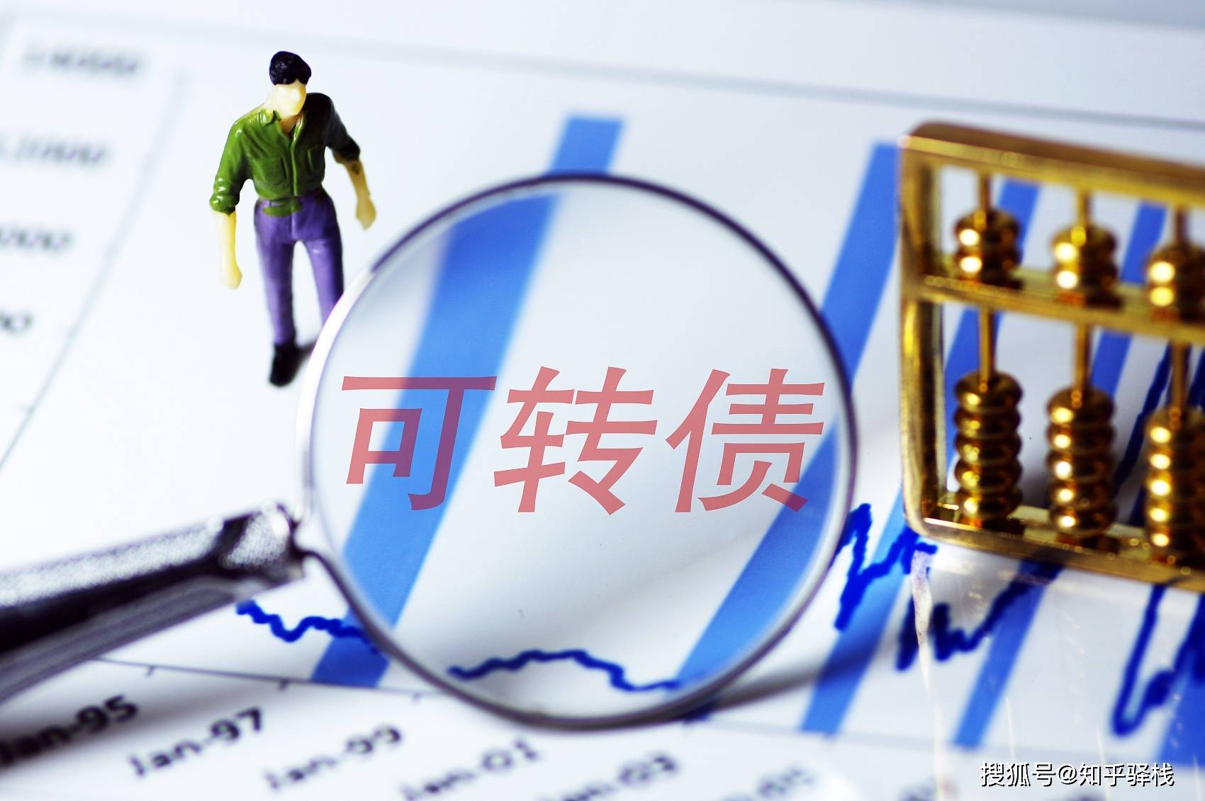 债券投资策略、对公贷款投放、可转债转股规划……上海银行管理层回应市场关切！