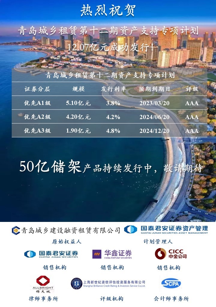 创全国知识产权ABS发行利率新低 华安资管助力兴泰租赁ABS成功簿记