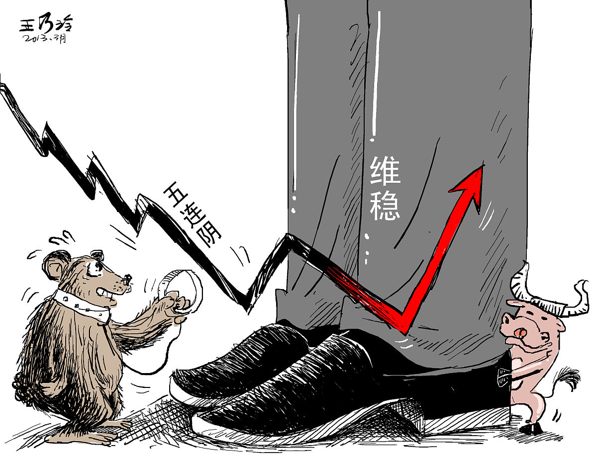 怎样面对投资亏损