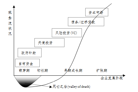 潘功胜：“十四五”期间推出债券市场“科技板” 基本建成多层次债券市场框架