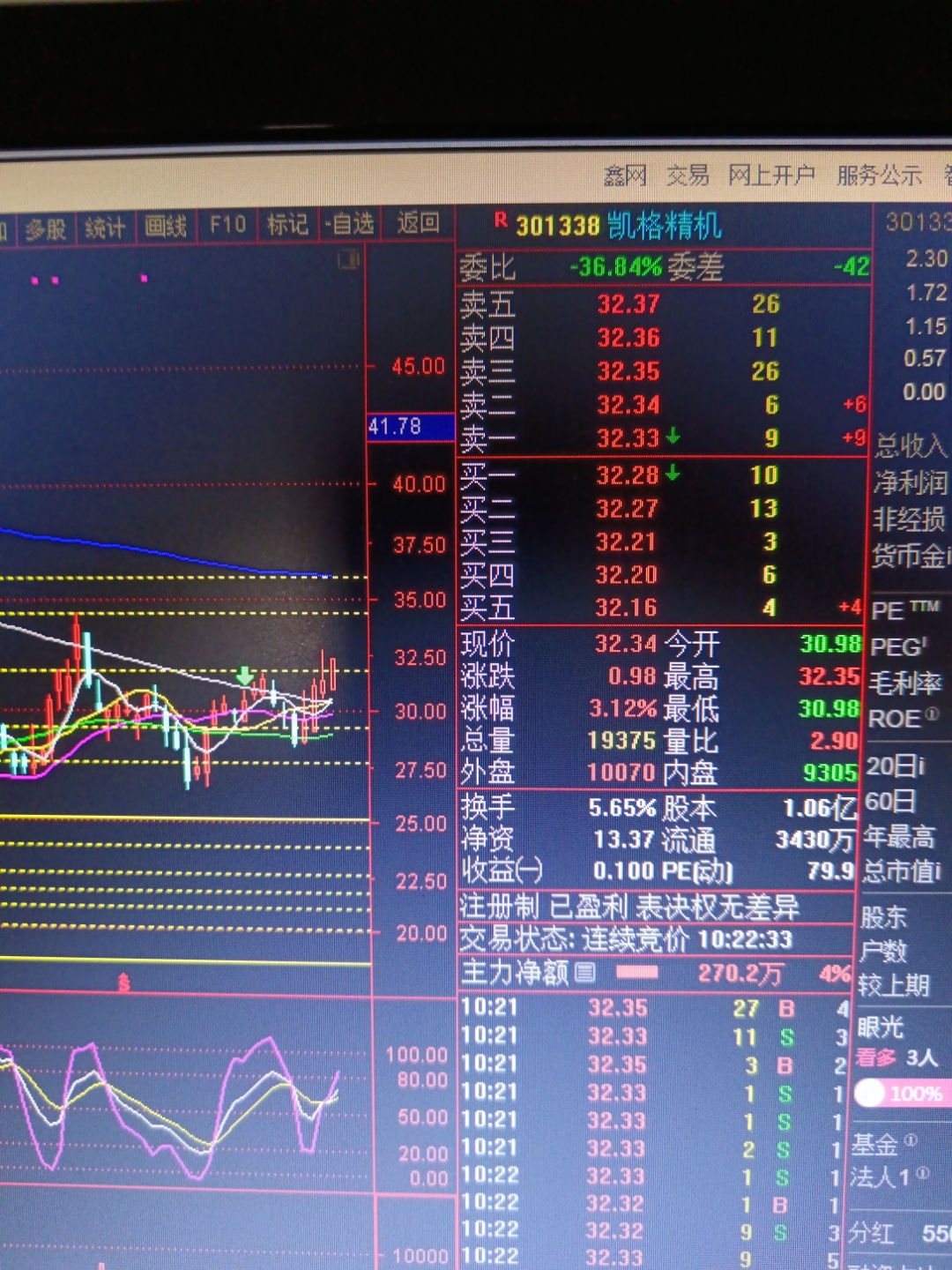泰瑞机器：关于“泰瑞转债”预计满足赎回条件的提示性公告
